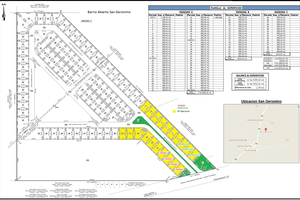 Terreno 500m2 - San Geronimo, San Luis - a 3 mnutos del complejo de Aguas Termales - Imagen 2